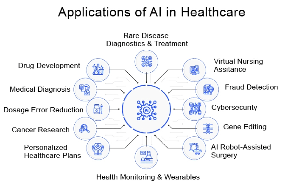 apps-aid1066-g002